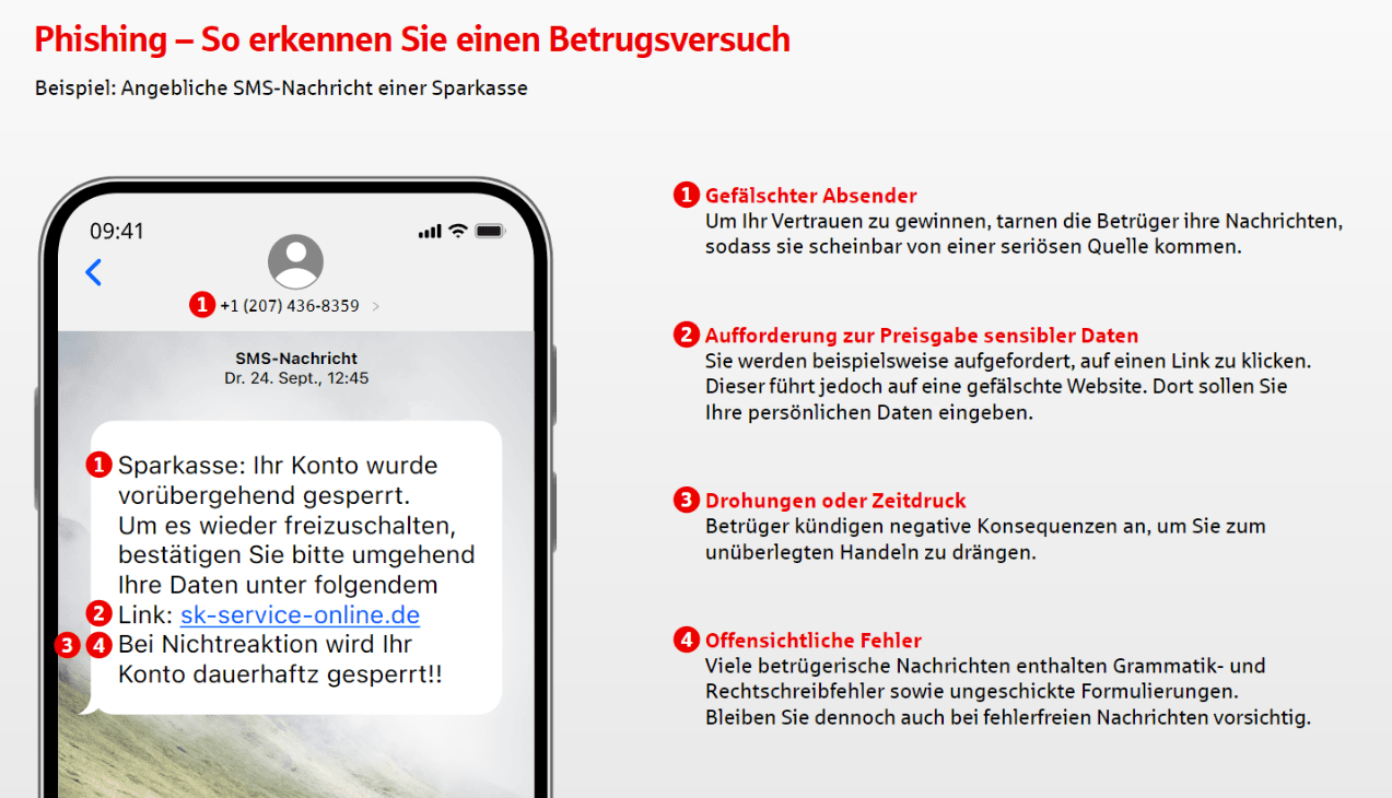 Smartphone mit gefälschter Sparkassen-SMS und markierten Betrugsmerkmalen