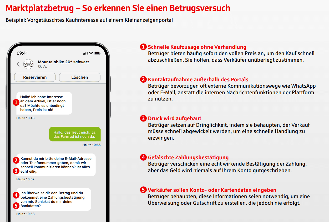 Woran Sie einen typischen Betrugsversuch bei privaten Kleinanzeigen erkennen