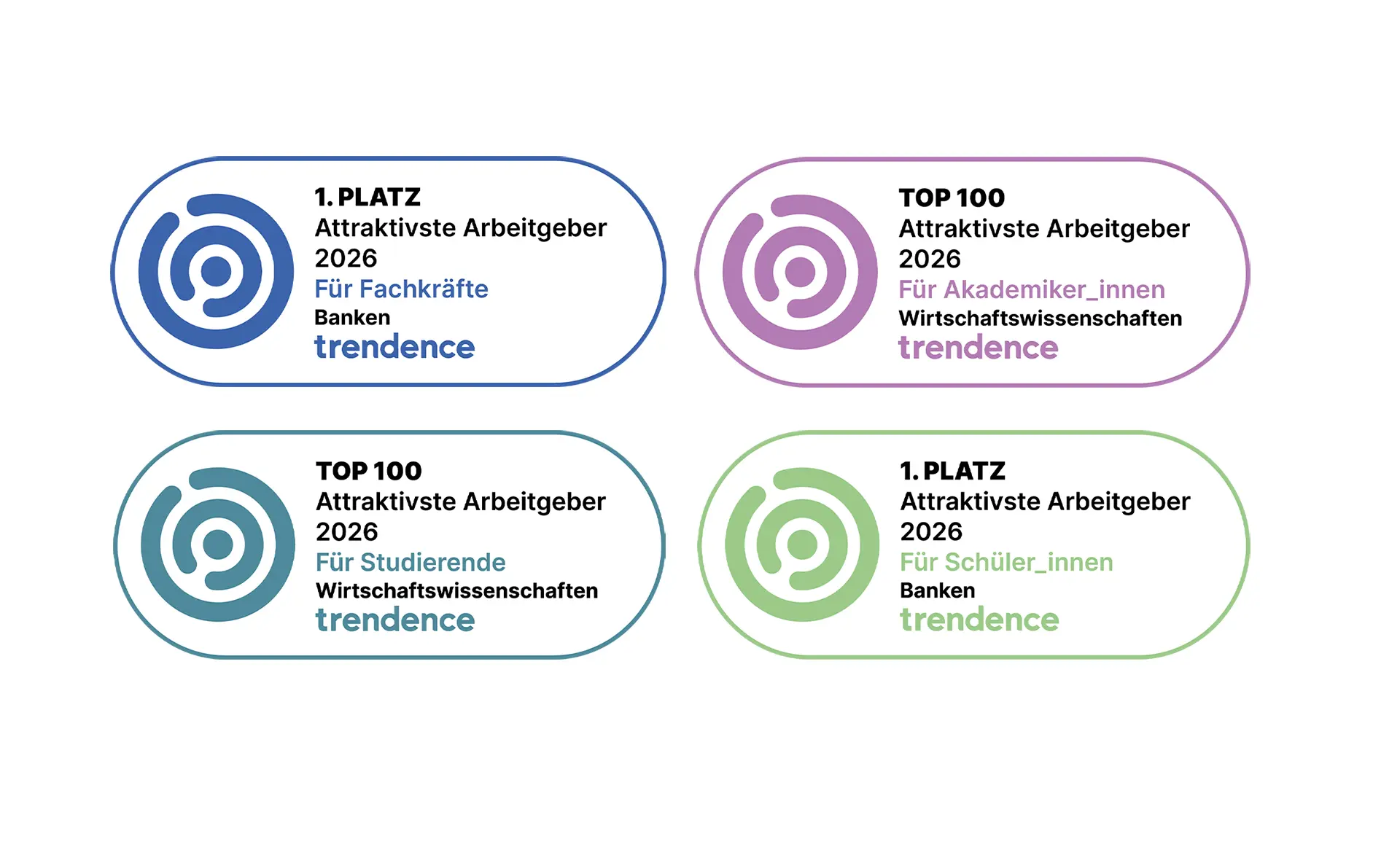 Karriere Grafik mit vier Trendence-Siegeln für attraktivste Arbeitgeber 2026: 1. Platz für Fachkräfte im Bereich Banken, Top 100 für Akademiker_innen und Studierende der Wirtschaftswissenschaften sowie 1. Platz für Schüler_innen im Bereich Banken.